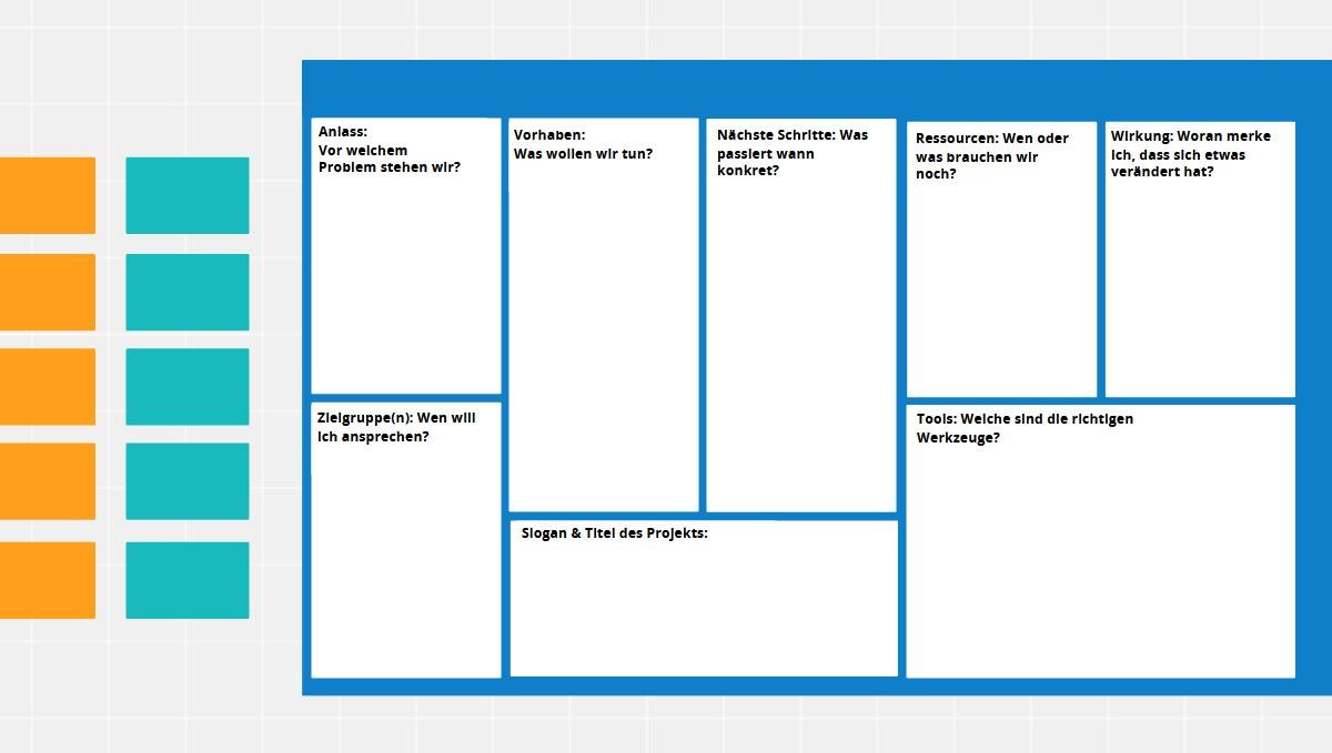 Projektbogen_blanko_mit_Zetteln_conceptboard Projektbogen_blanko_mit_Zetteln_conceptboard