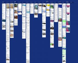 Screenshot eines Padlets
